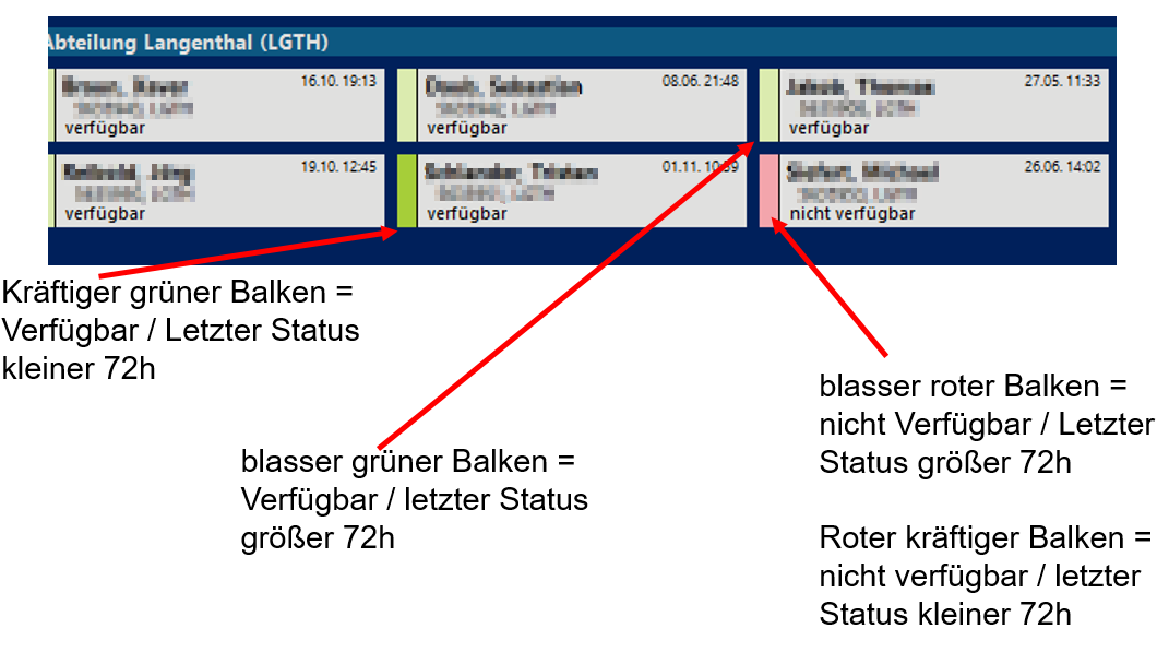 Airbus P8gr Faq Bereich Freiwillige Feuerwehr Langenthal